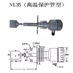 液位指示器