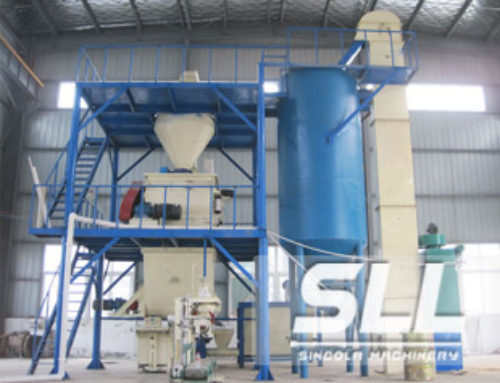 Semi Automatic Dry Mortar Plant